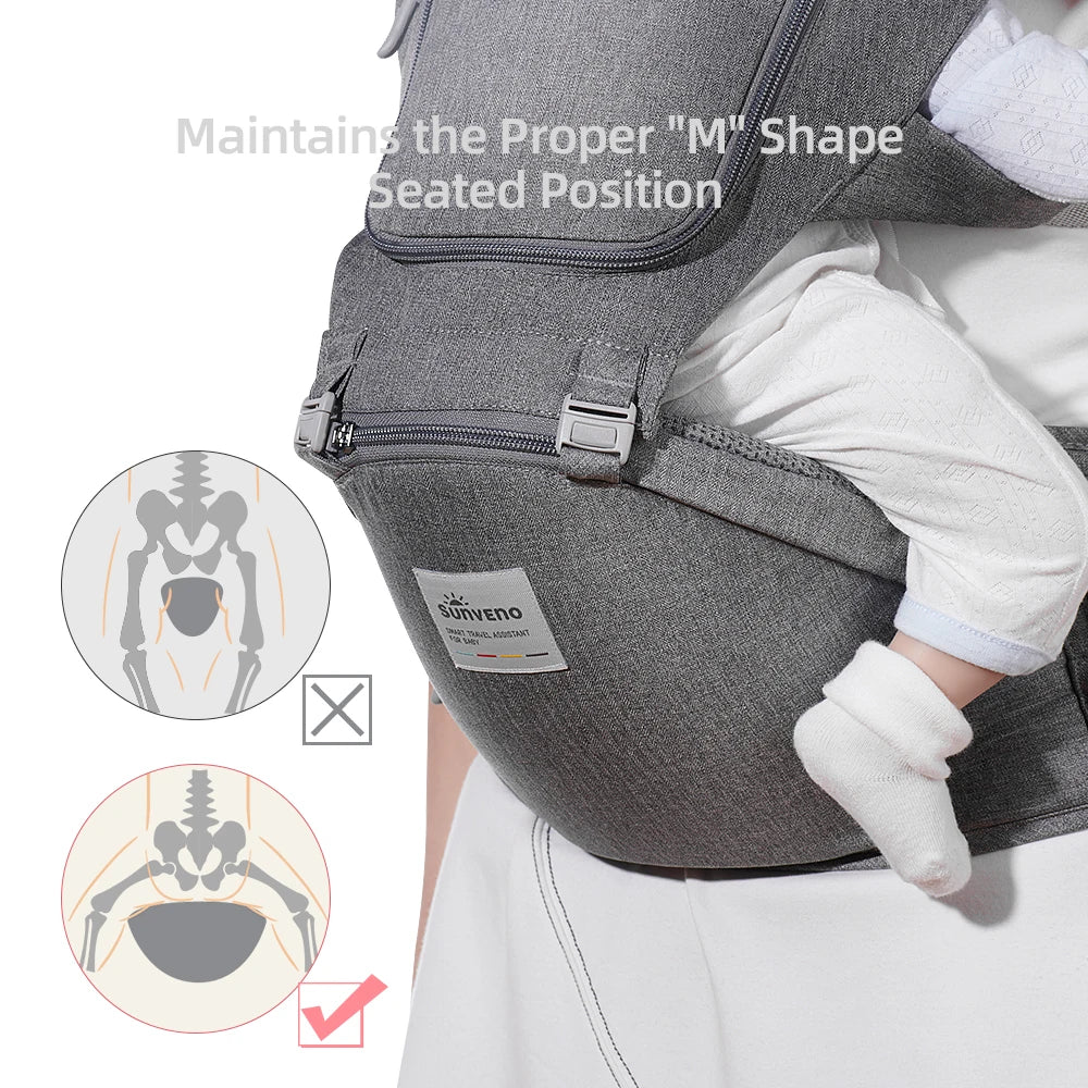 Sunveno Baby Carrier Infant Hip Seat Carrier Bebe Kangaroo Sling for Newborns Backpack Carrier Baby Travel Activity Gear