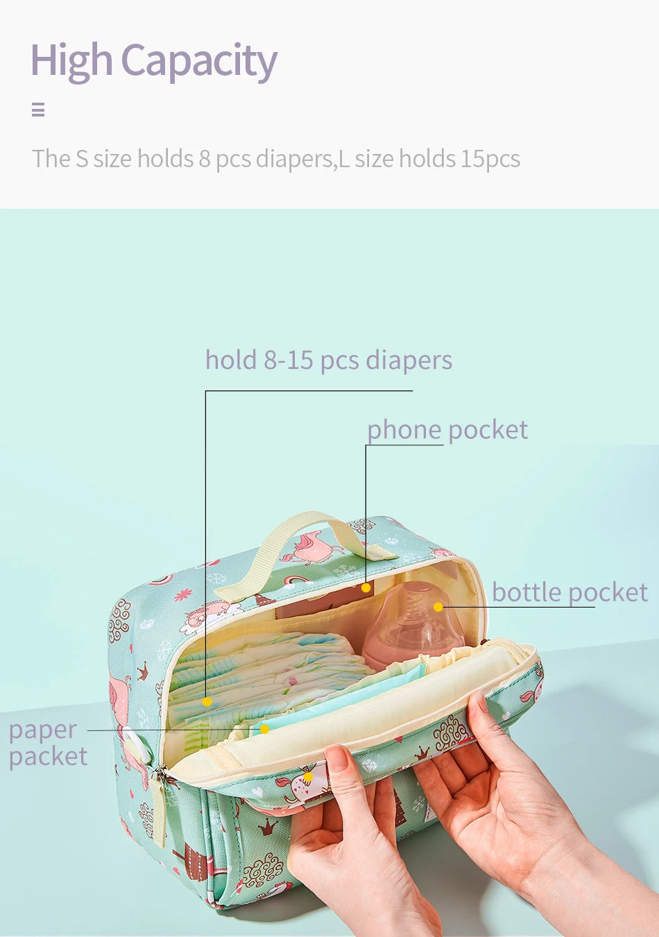 Sunveno Baby Diaper Bags Maternity Bag for Disposable Reusable Fashion Prints Wet Dry Diaper Bag for Disposable Diaper 2 Size