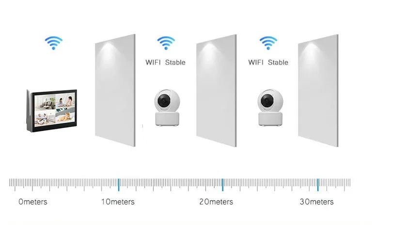 10.1 Inch IPS Screen 2CH Wireless NVR Kit iCsee APP PTZ IP Intercom Baby Monitor