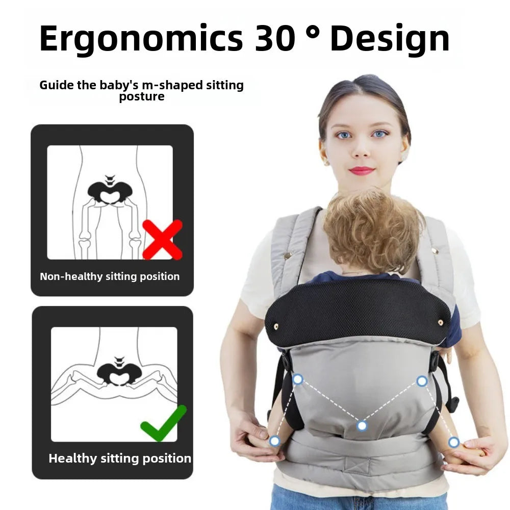 3-36 Month Baby Sling Baby Carrier Wrap Infant Backpack Portable Babies Bag Ergonomic Multi-use Carriers Accessories for Newborn