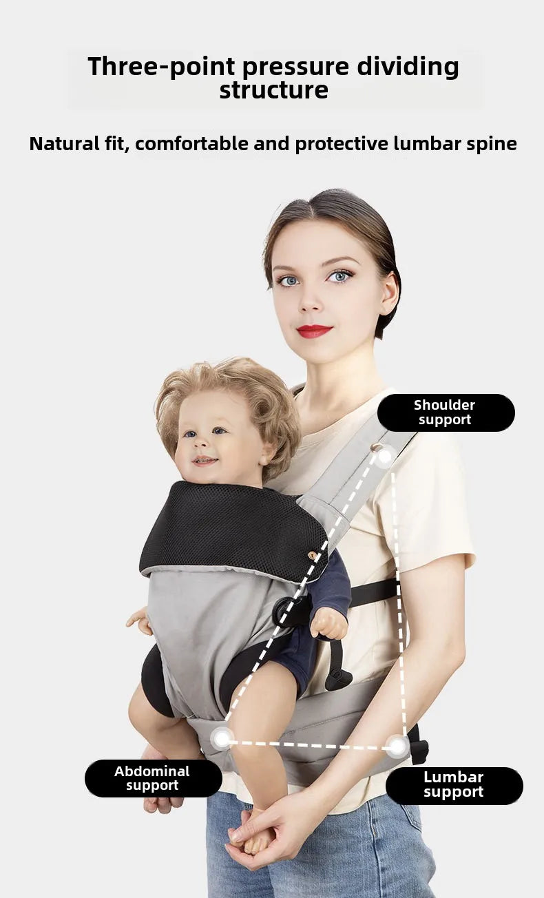 3-36 Month Baby Sling Baby Carrier Wrap Infant Backpack Portable Babies Bag Ergonomic Multi-use Carriers Accessories for Newborn