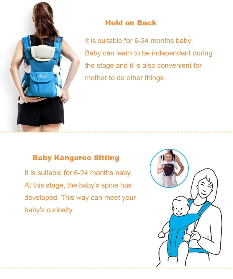 0-24 M Baby Carrier Infant Sling Backpack Carrier Front Carry 4 in 1 popular Baby Carrier Wrap Breathable Baby Kangaroo Pouch